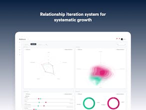 Adduco gallery image