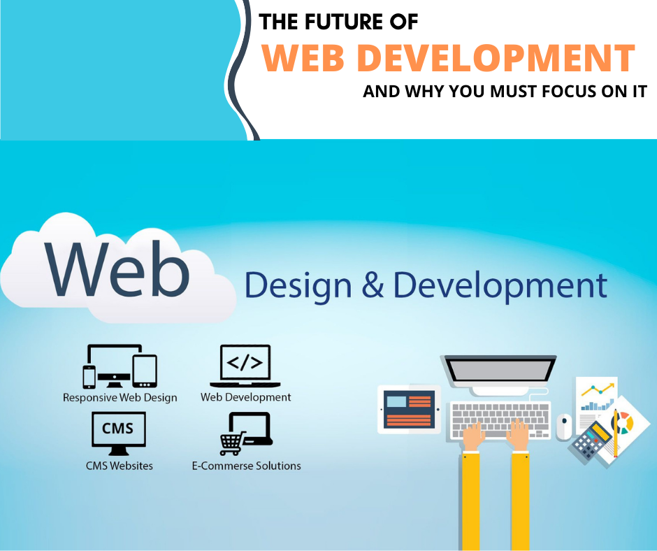 Web site Design And Development gallery image