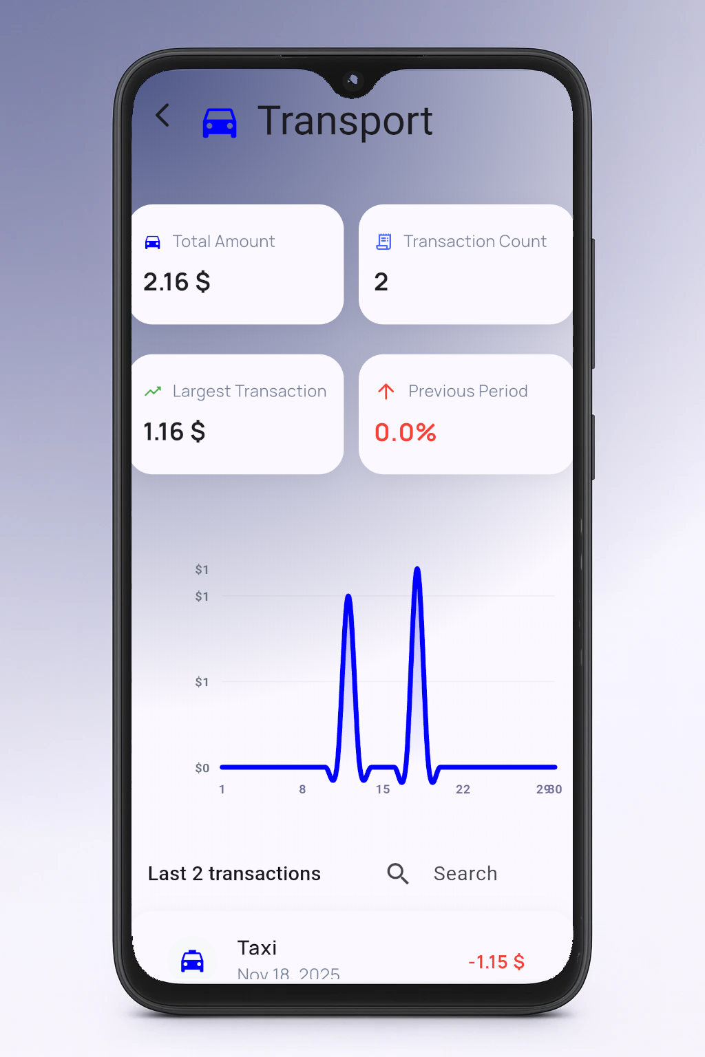SmartBudgetPro — Offline Expense Tracker gallery image