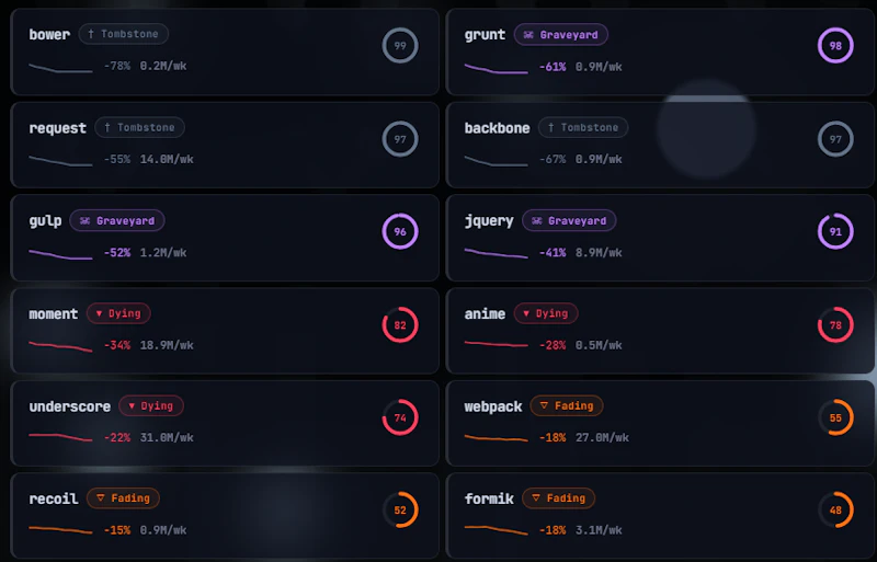 Stack Graveyard screenshot 4