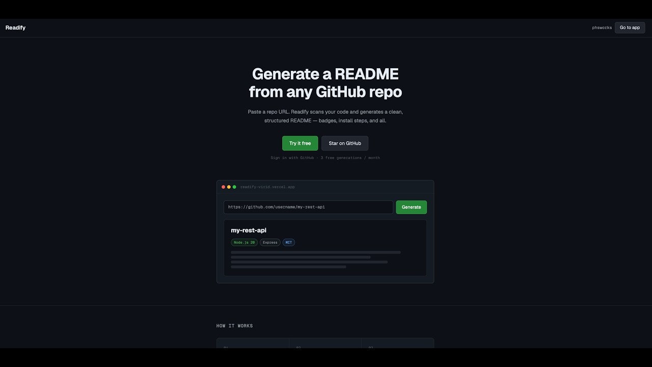 Readify gallery image