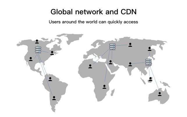 Happy Landing gallery image