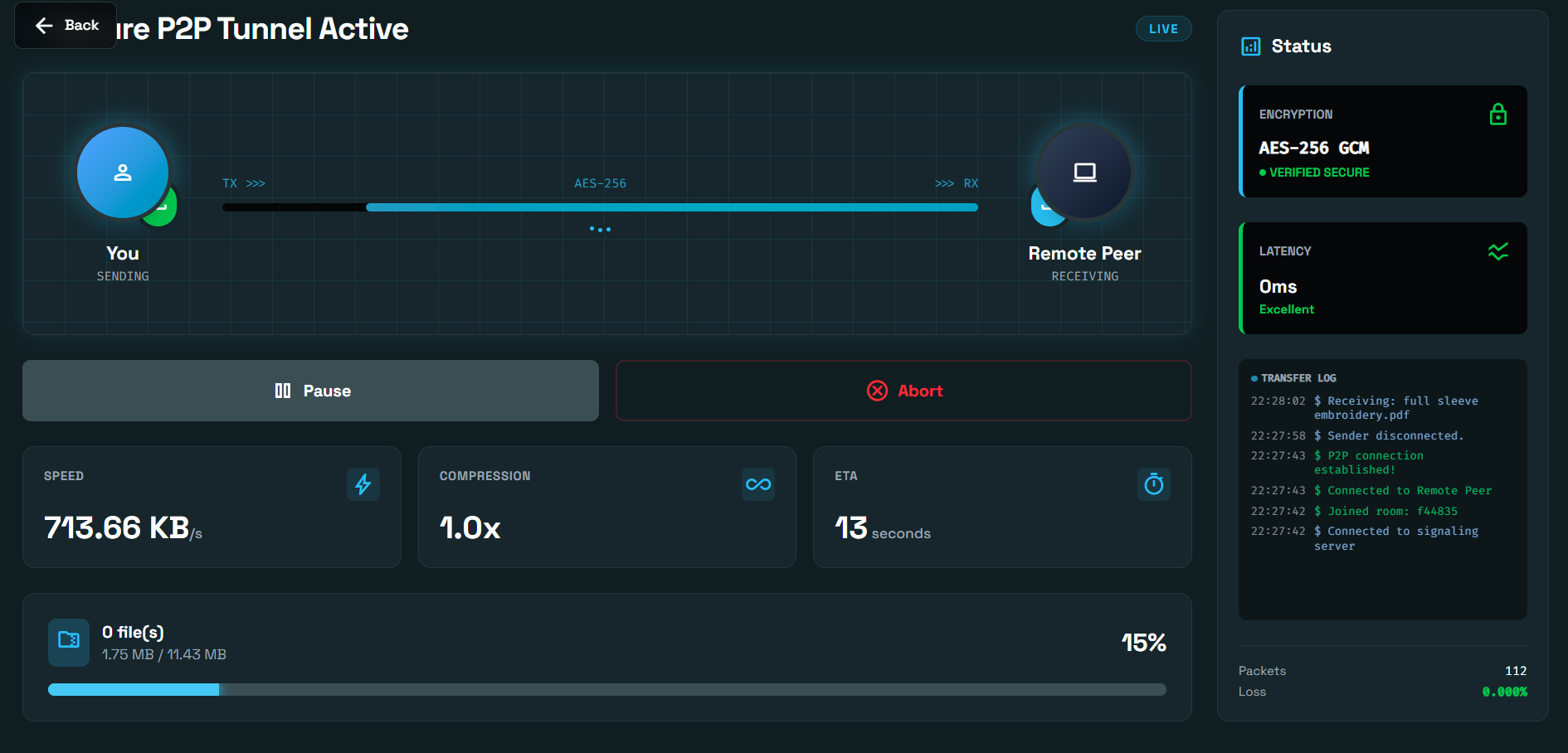 Disktroline gallery image