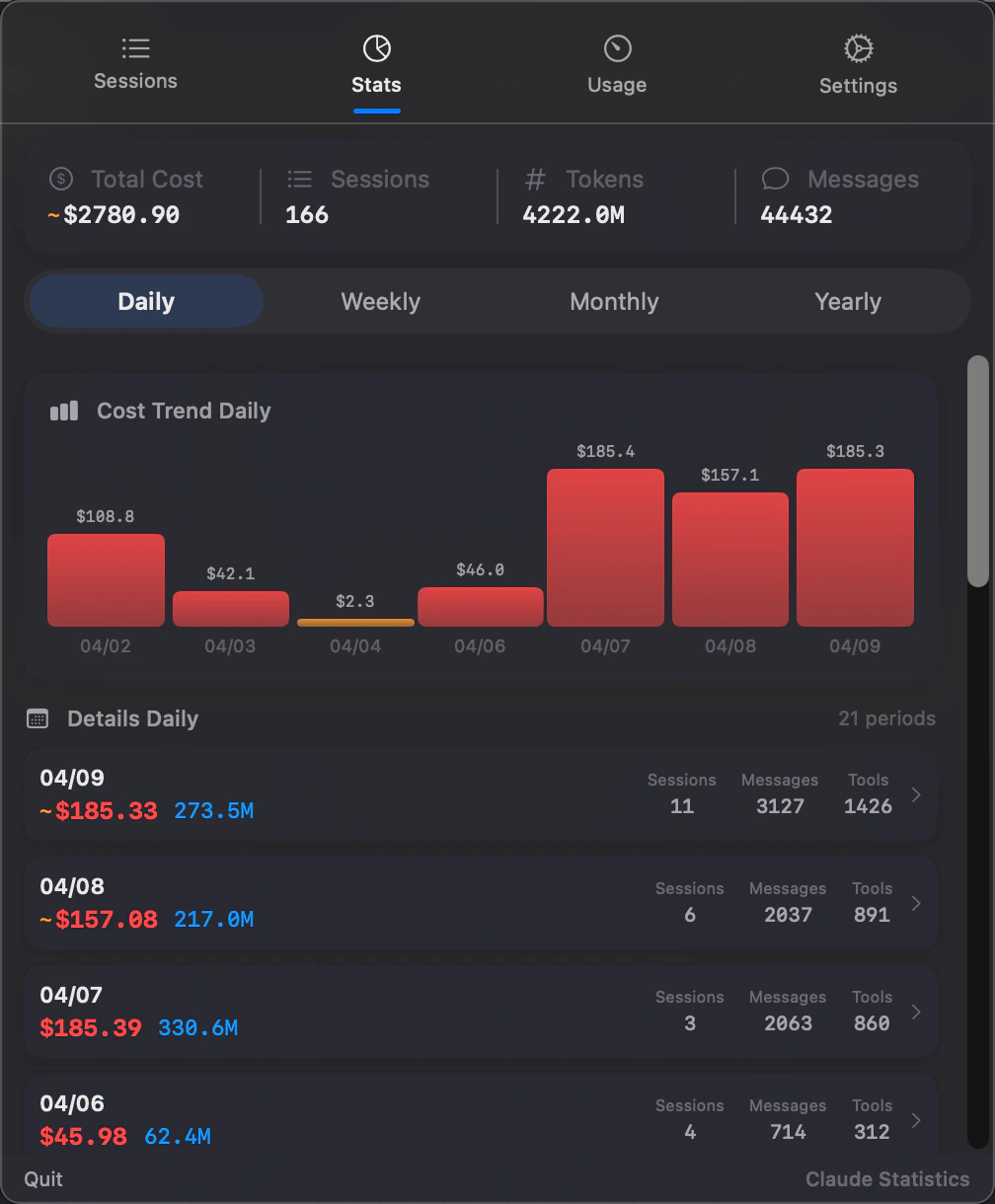 Claude Statistics screenshot 2