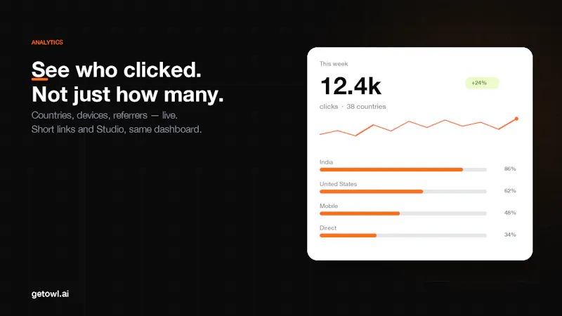 getowl.ai screenshot 3