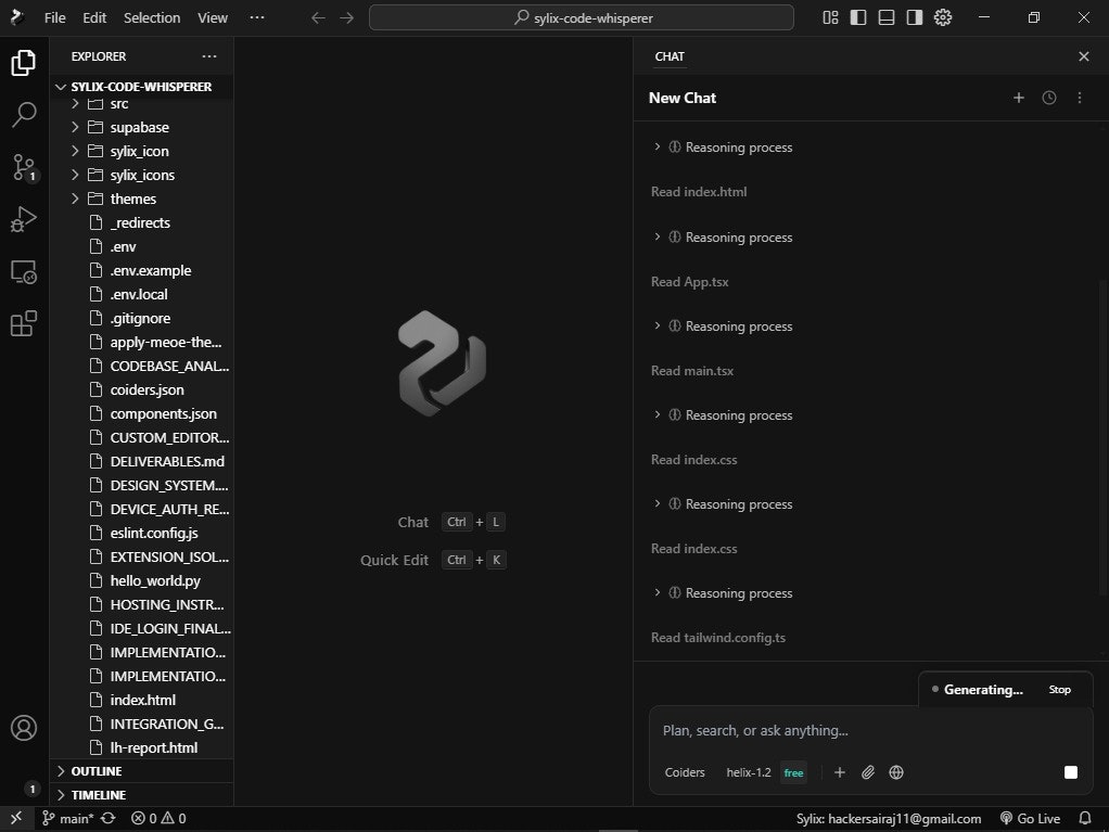 Sylix - An autonomous Multi-Micro Agent  gallery image