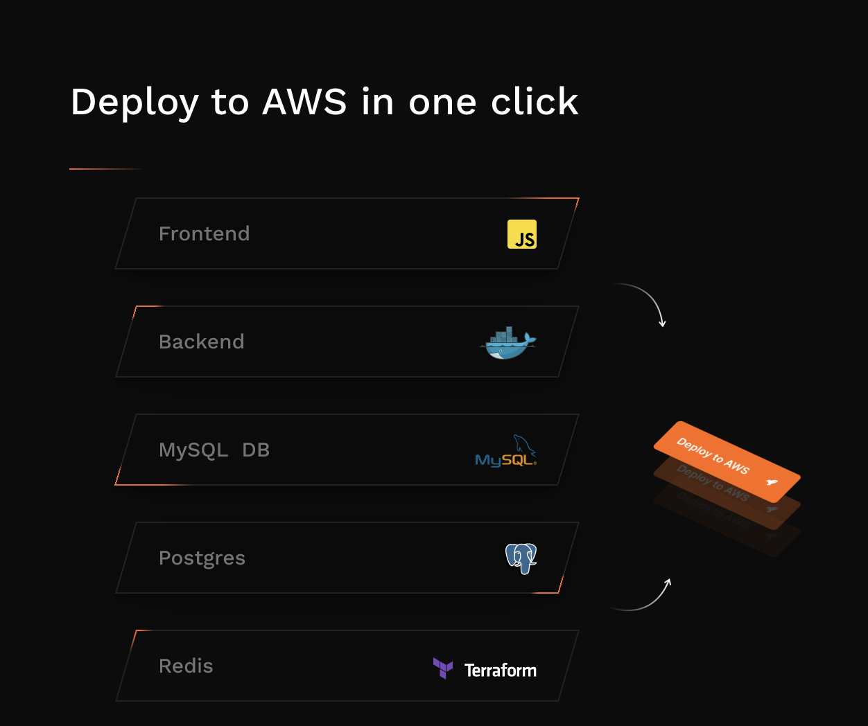 Terrabook gallery image