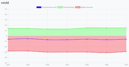 InsighTrend gallery image