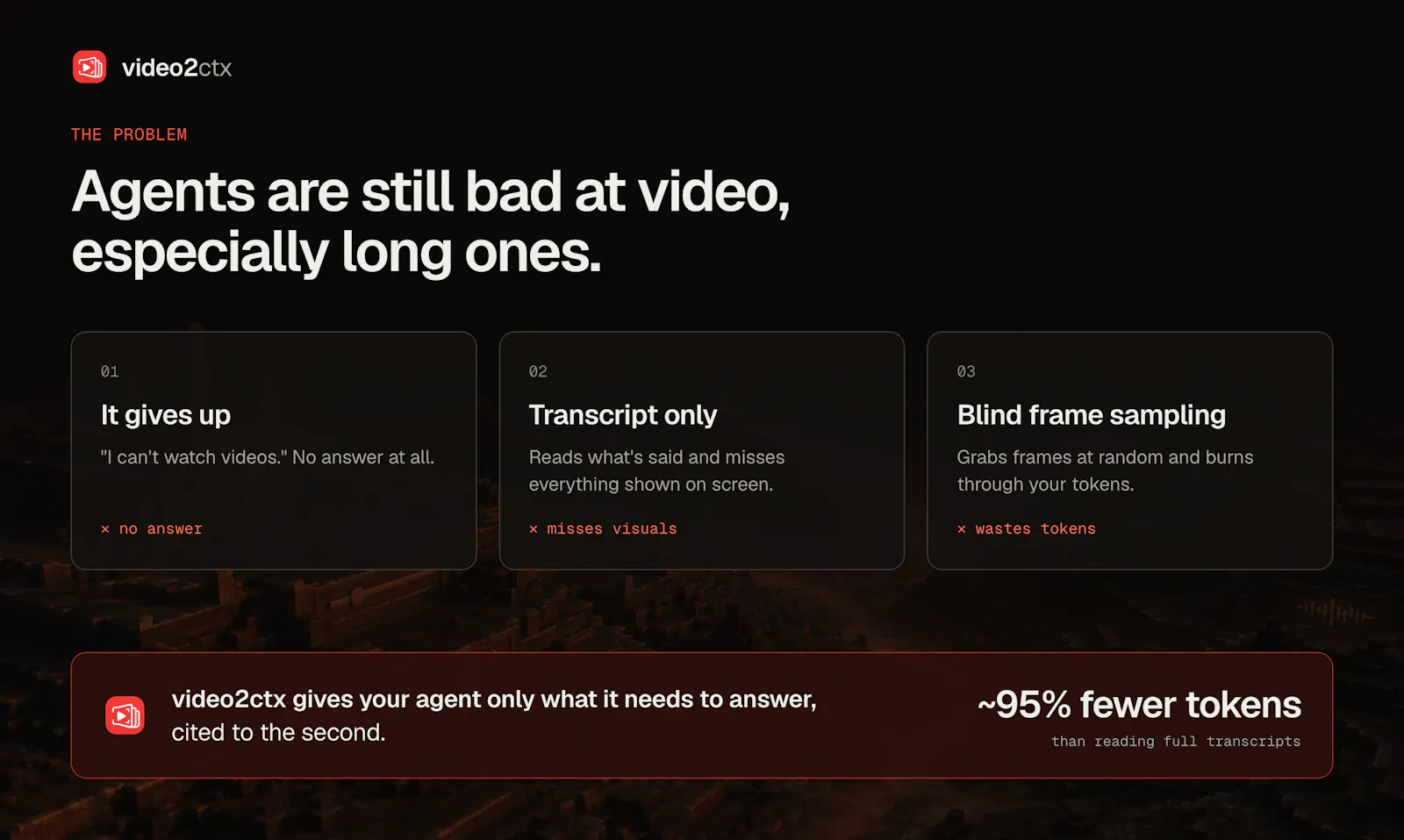 video2ctx screenshot 4