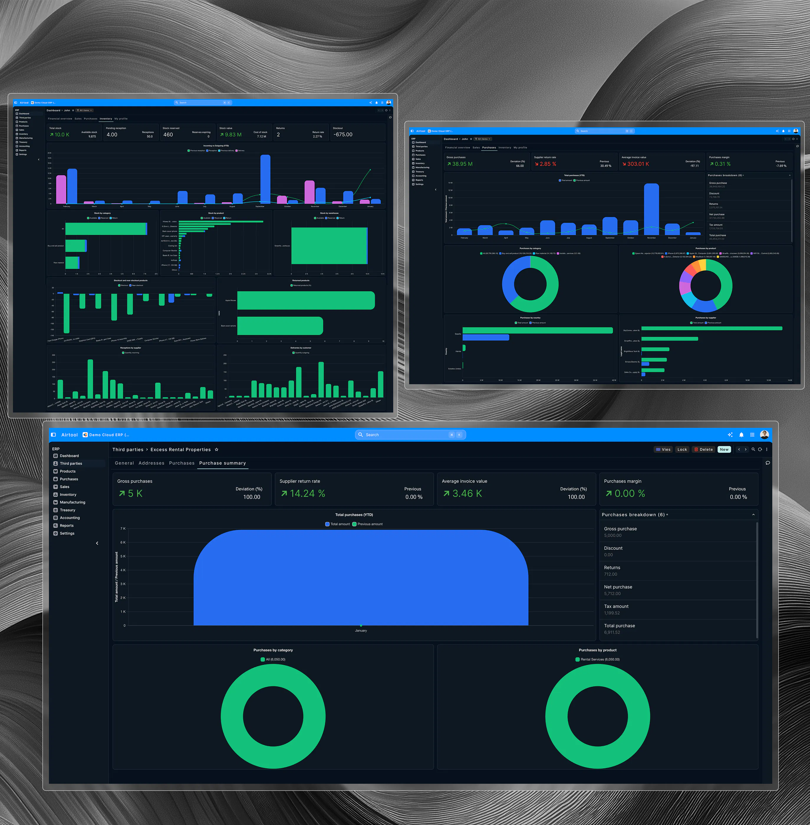 Axional ERP gallery image