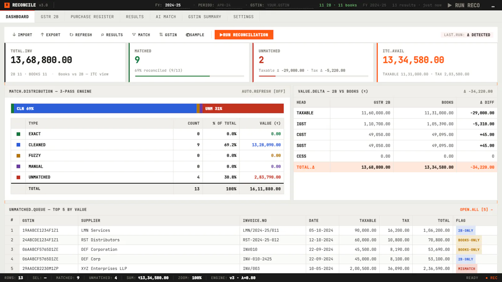 GSTR Reco screenshot 3