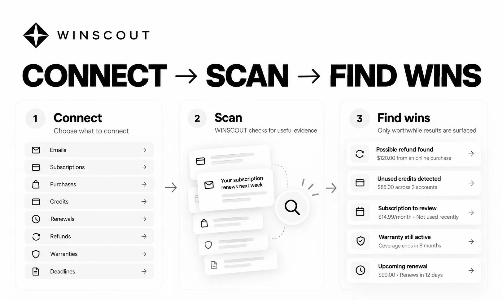 WINSCOUT gallery image