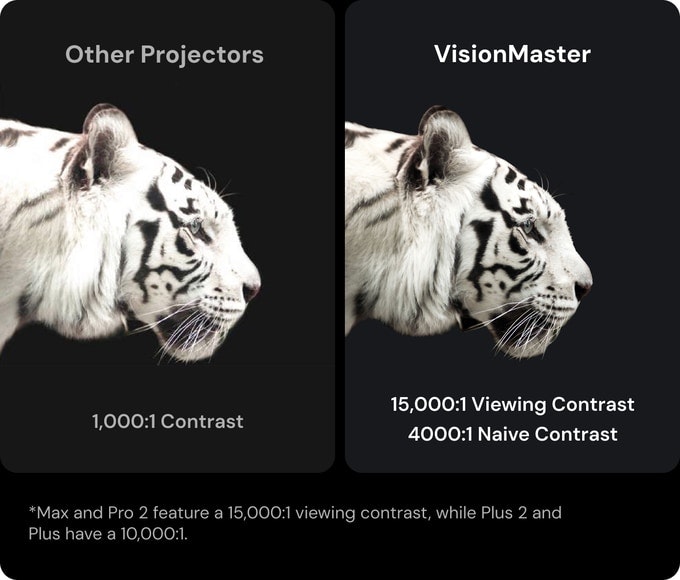 Valerion Visionmaster - 집을위한 영화 등급 RGB 레이저 프로젝터 미디어 7