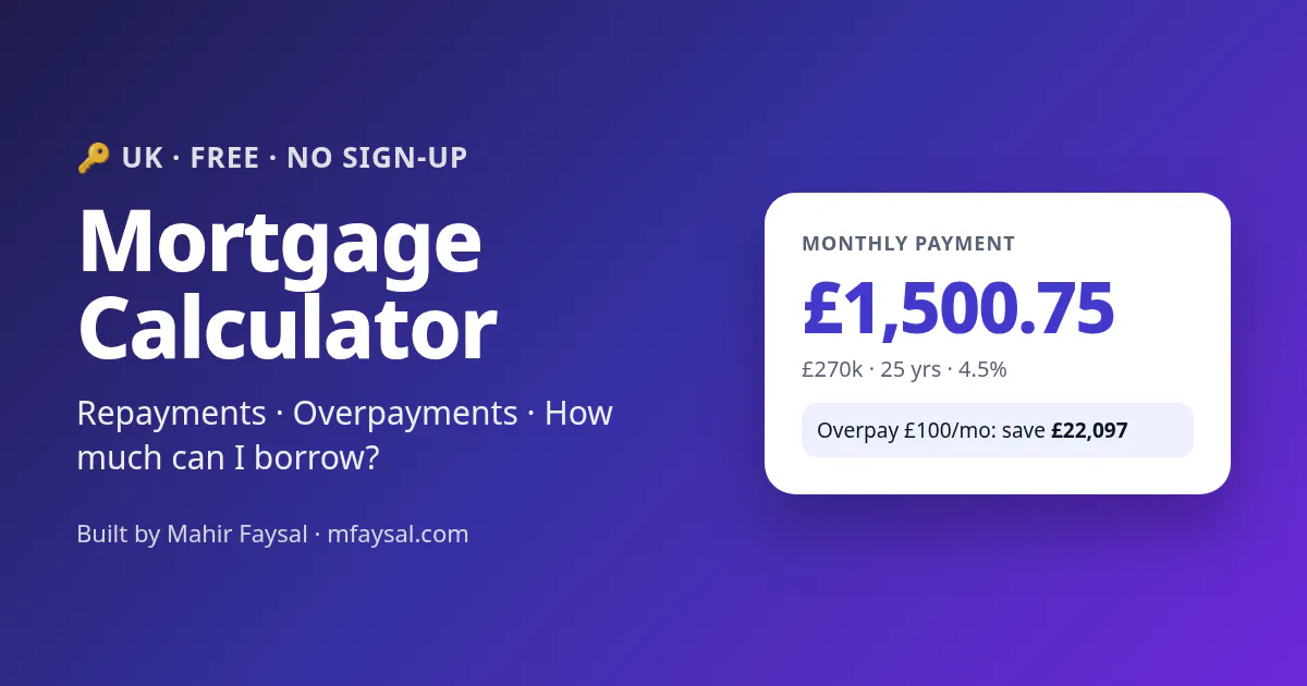 UK Money Calculators by Mahir gallery image