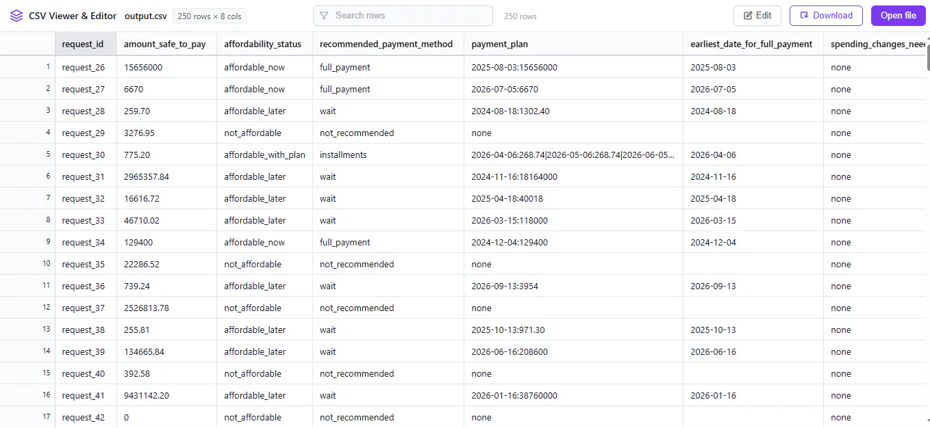 CSV Viewer & Editor Online: View & Edit gallery image