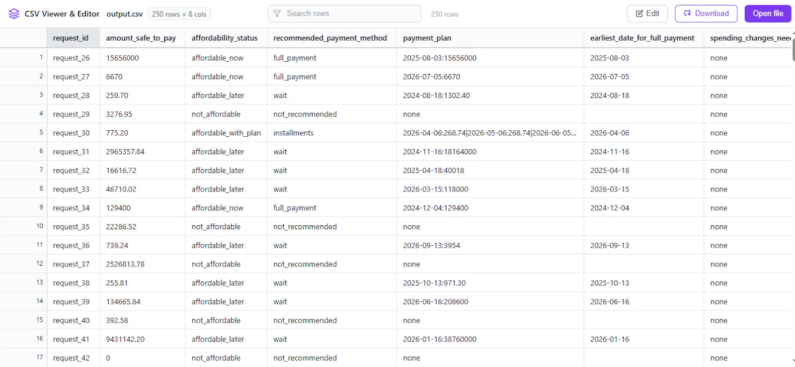 CSV Viewer & Editor Online: View & Edit screenshot 3