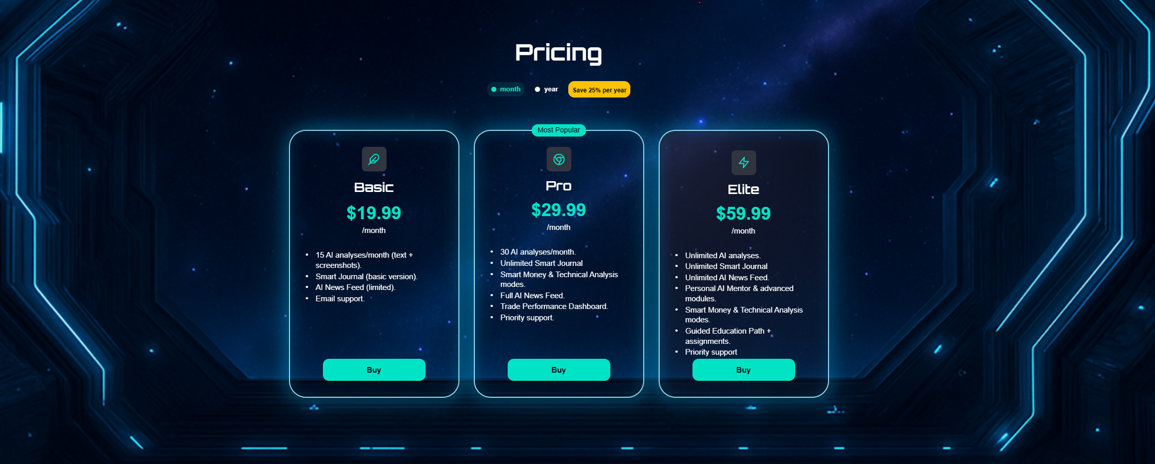 Trade-Mind AI gallery image