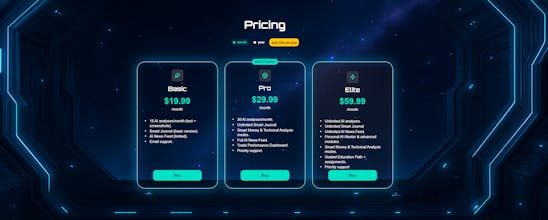 Trade-Mind AI gallery image