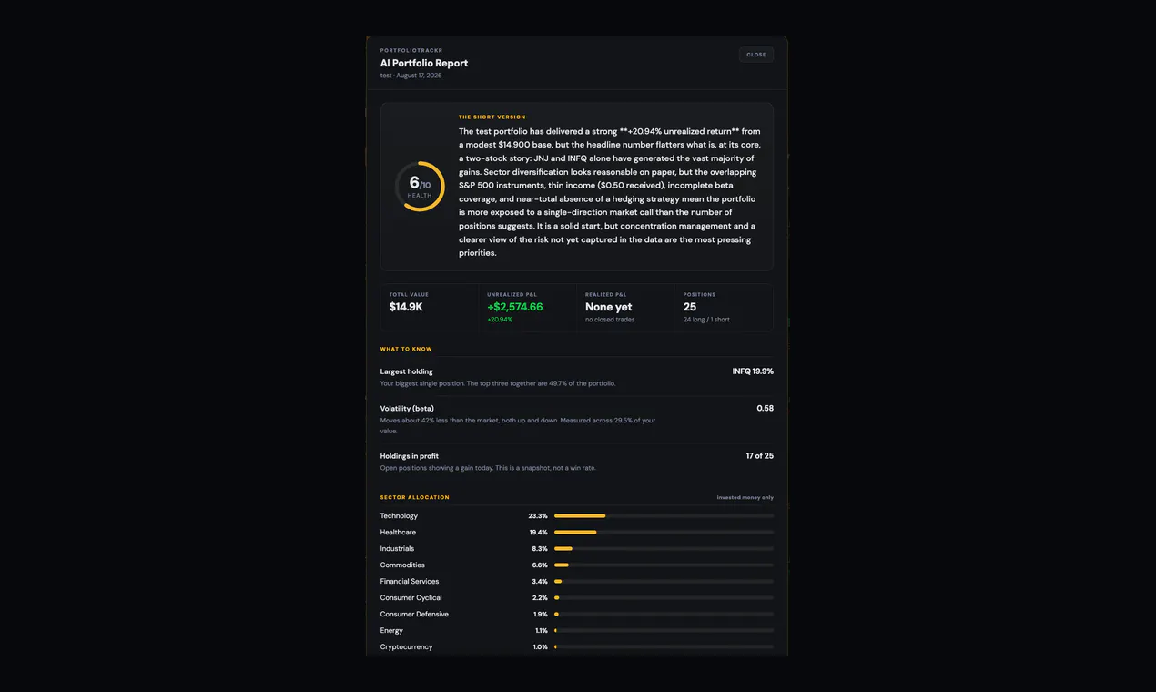 PortfolioTrackr gallery image
