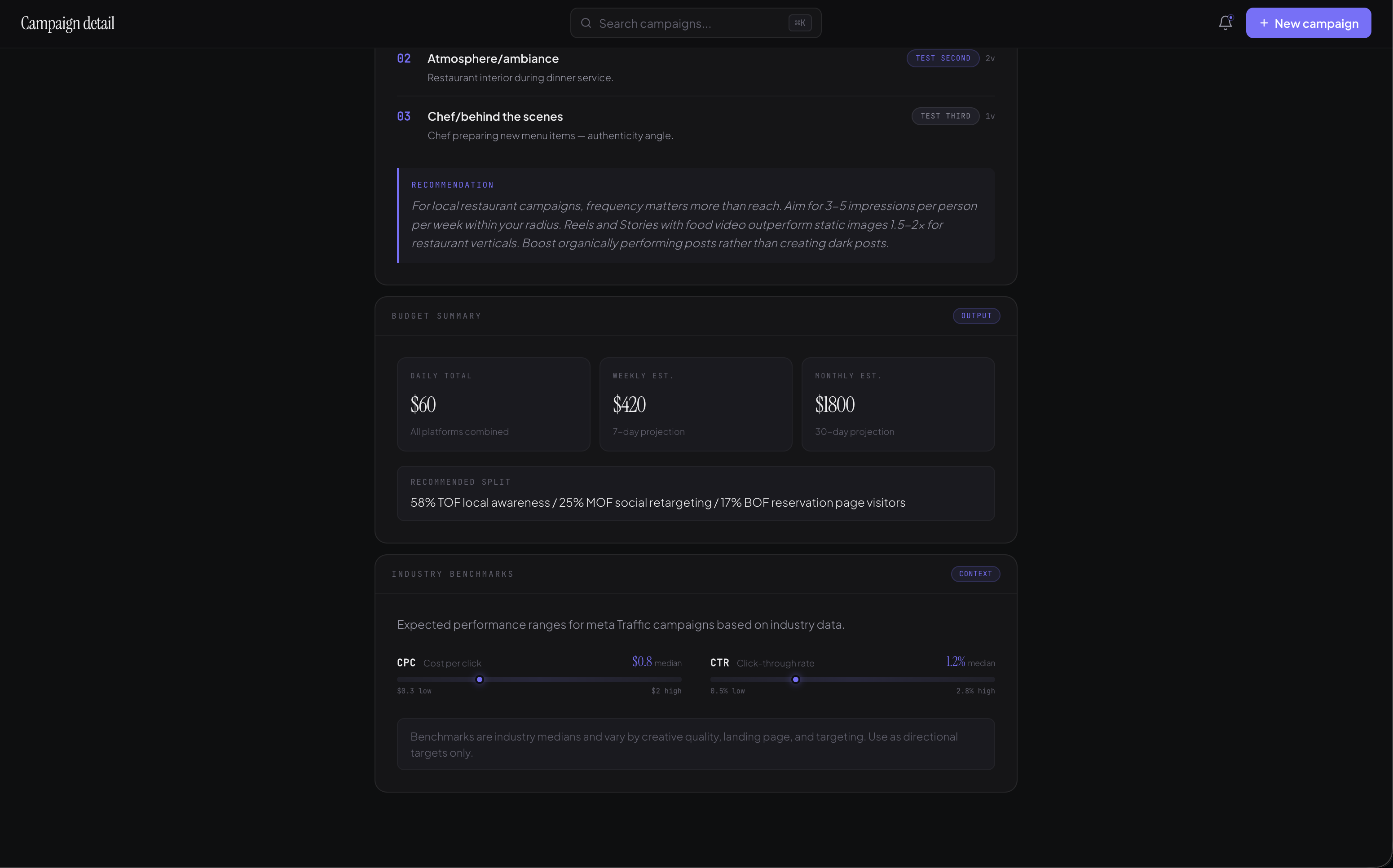 MarketFlow — AI Campaign Co-pilot gallery image