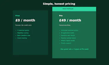 FundsRadar — Find Grants for Nonprofit gallery image