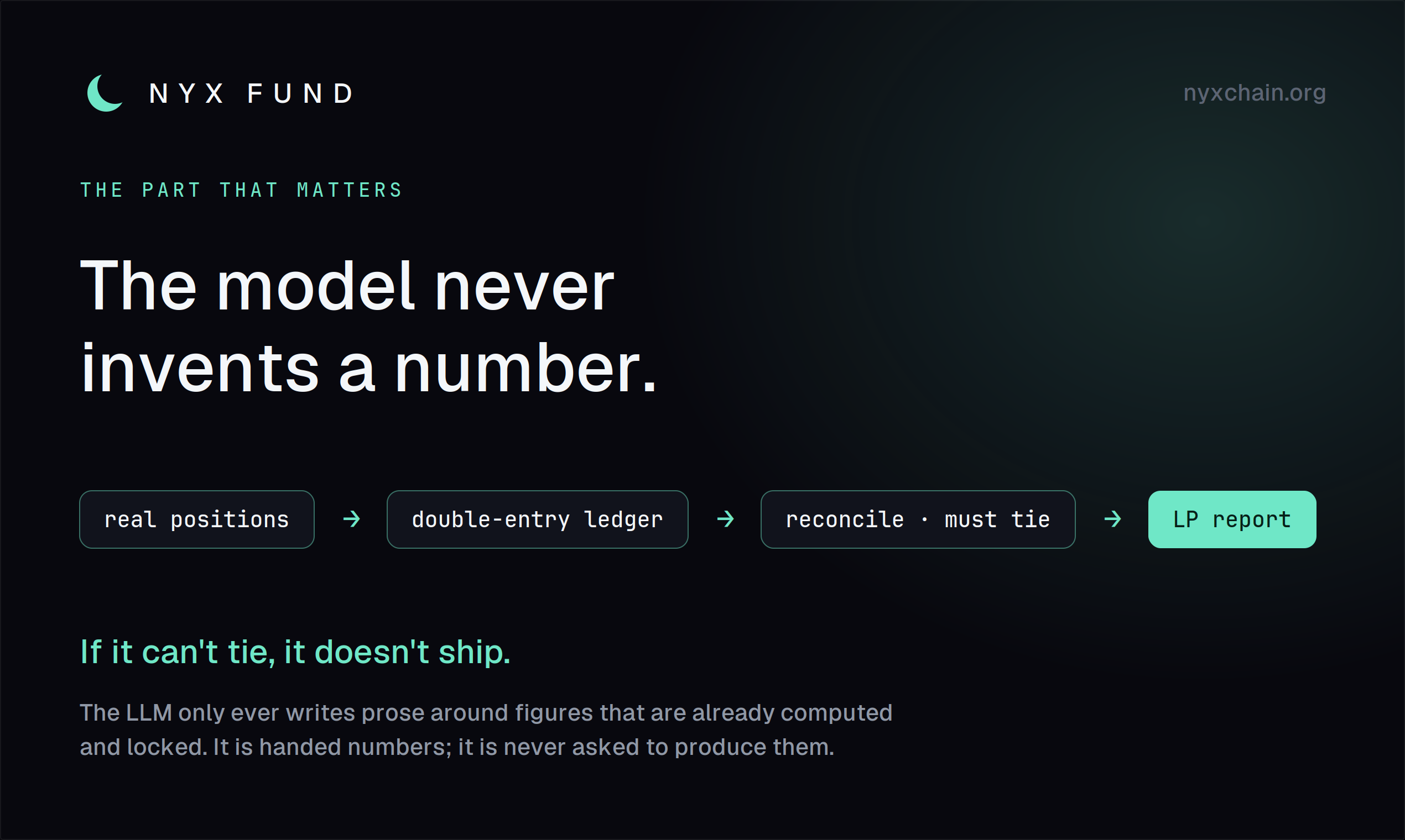 Nyx Fund gallery image