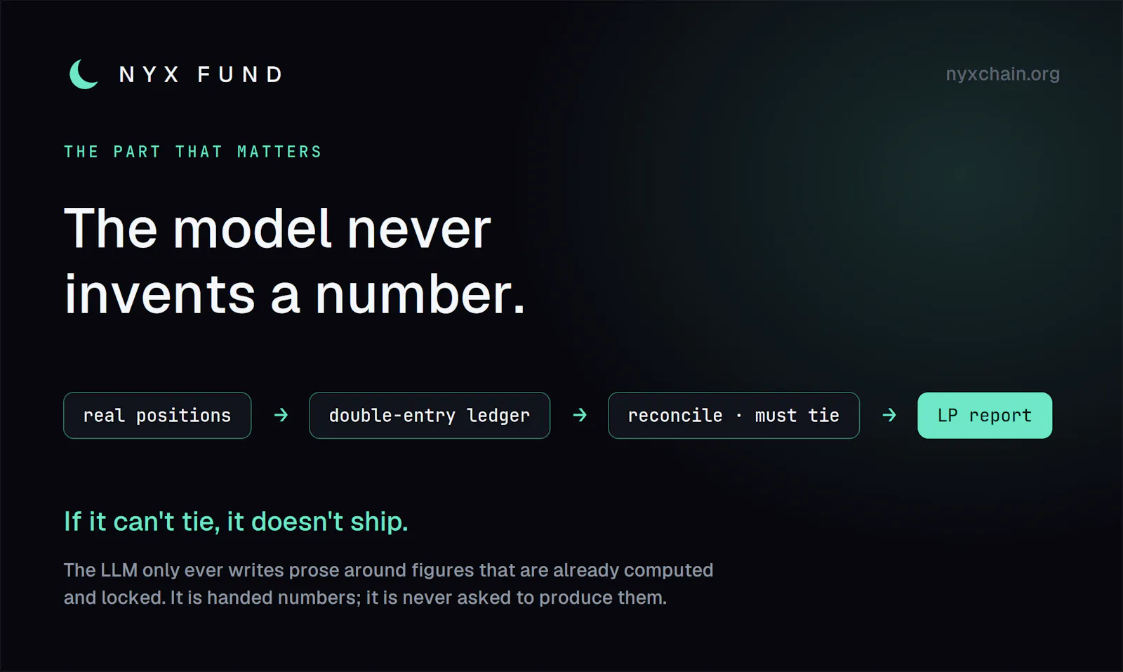 Nyx Fund screenshot 7