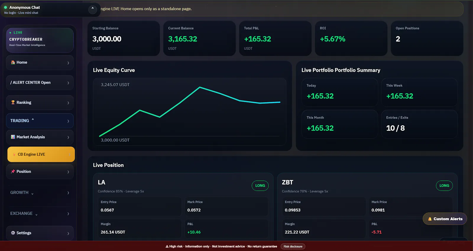 CryptoBreaker screenshot 4