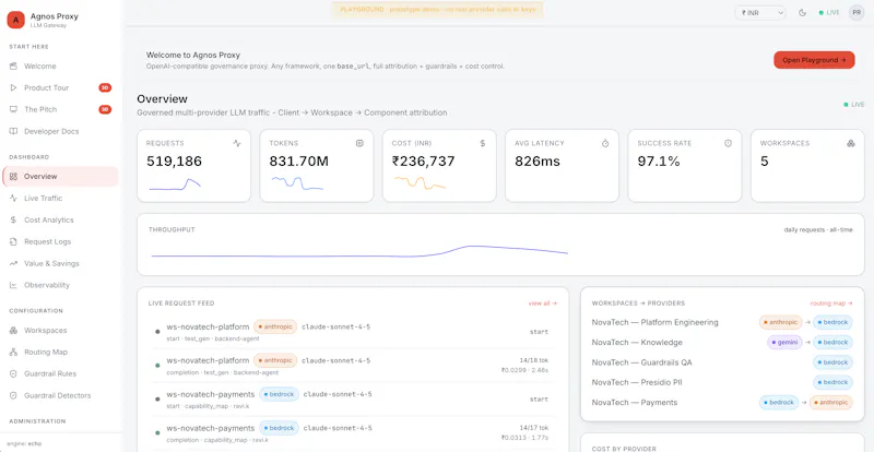 Agnos LLM gateway screenshot 9