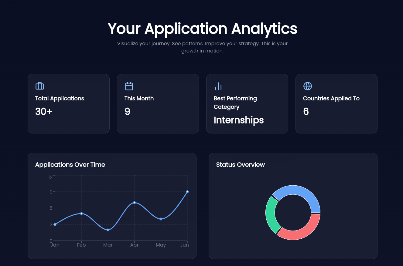 Trapplicka gallery image