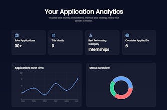 Trapplicka gallery image