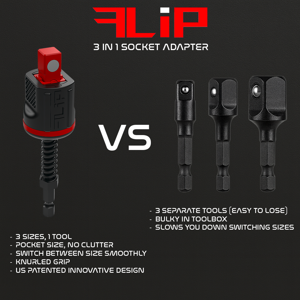 FLIP - The Unique 3 in 1 Socket Adapter gallery image
