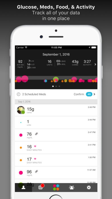 OneDrop gallery image