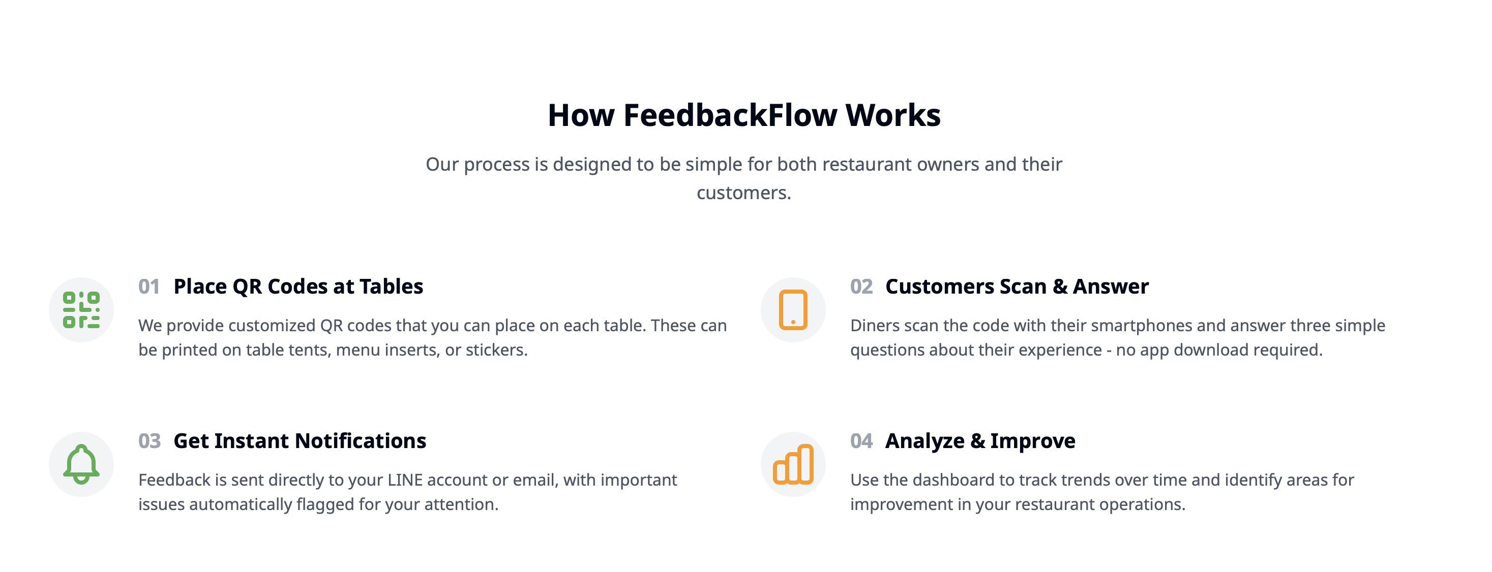 FeedbackFlow gallery image