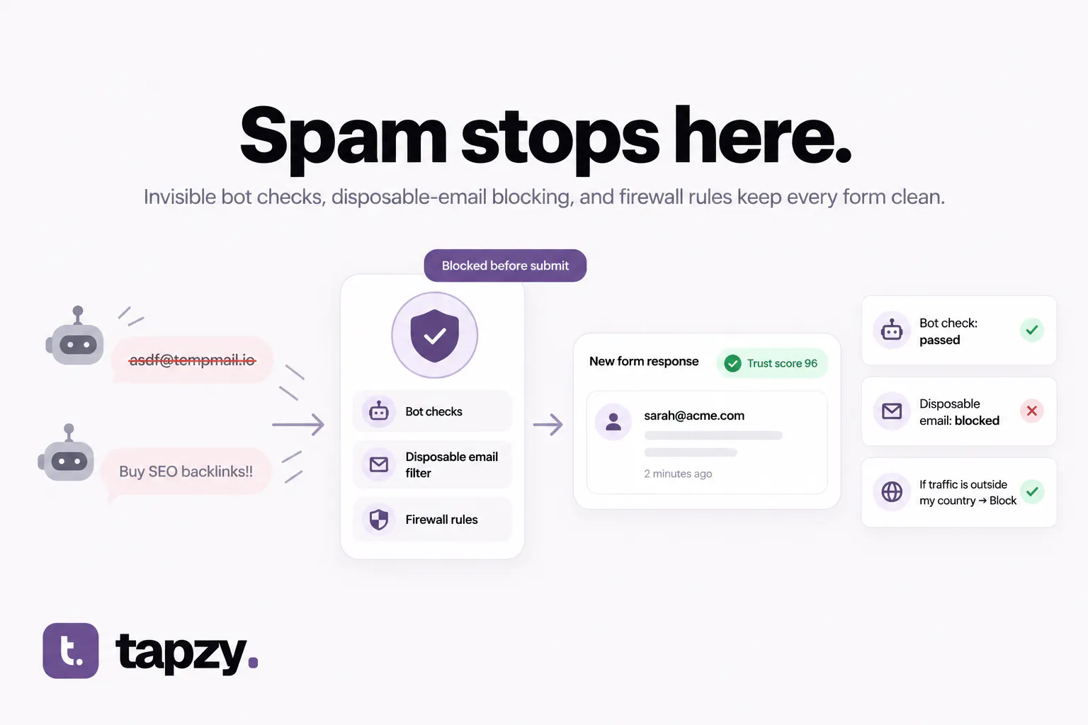 Tapzy gallery image