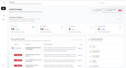 Prospectify gallery image