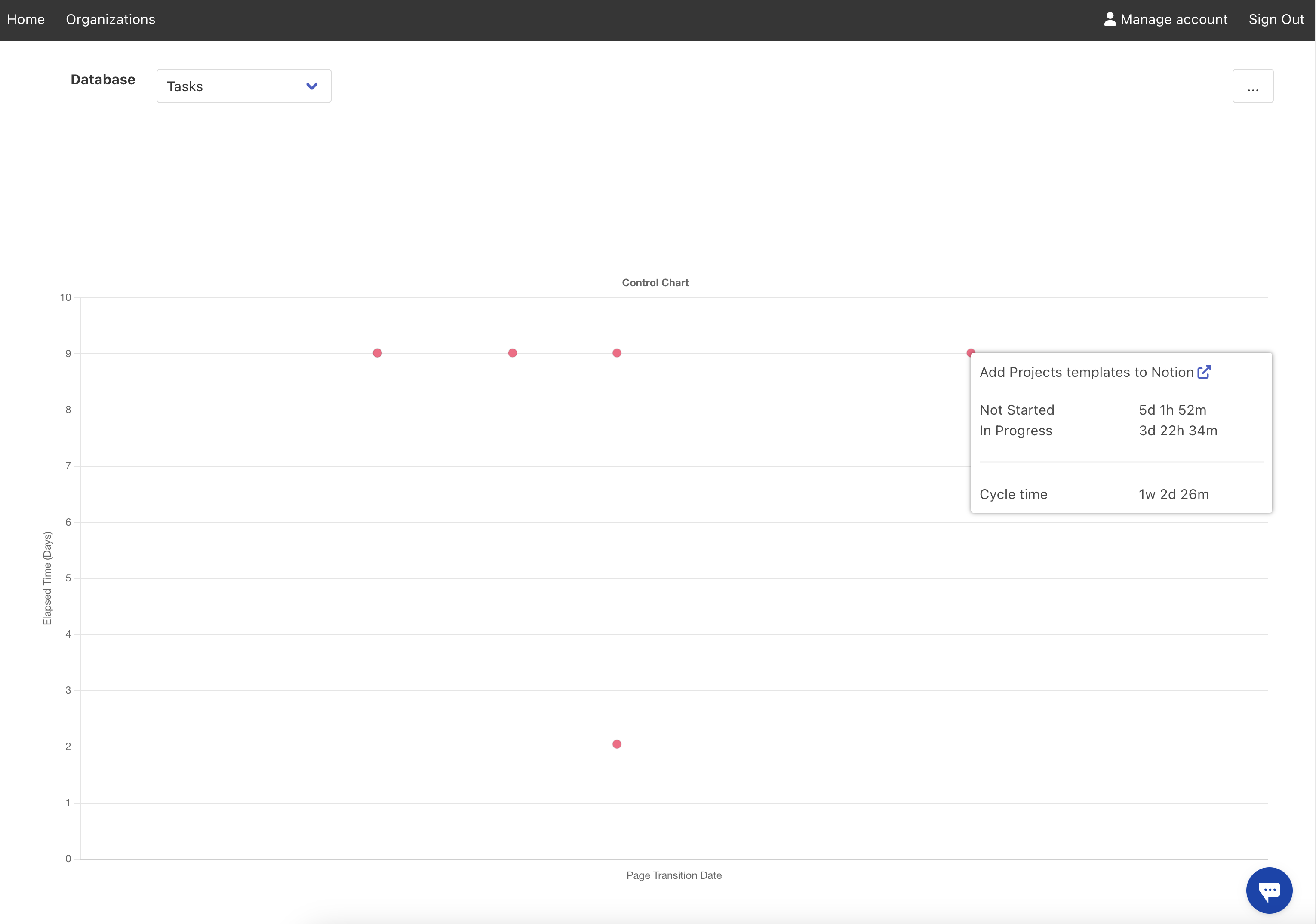 Scheinwerfer für den Begriff - Gewinnen Sie Einblick in Ihren Workflow Medien 1