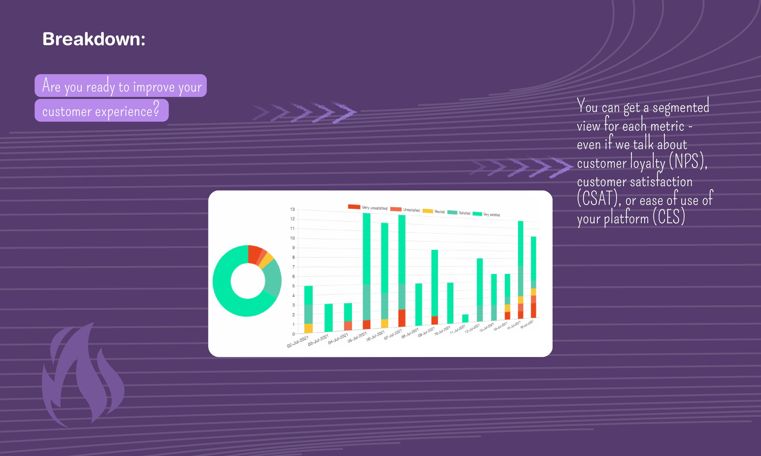 MetricsFlare gallery image