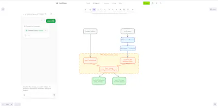 AcaDraw - AI Science Drawing Tool gallery image