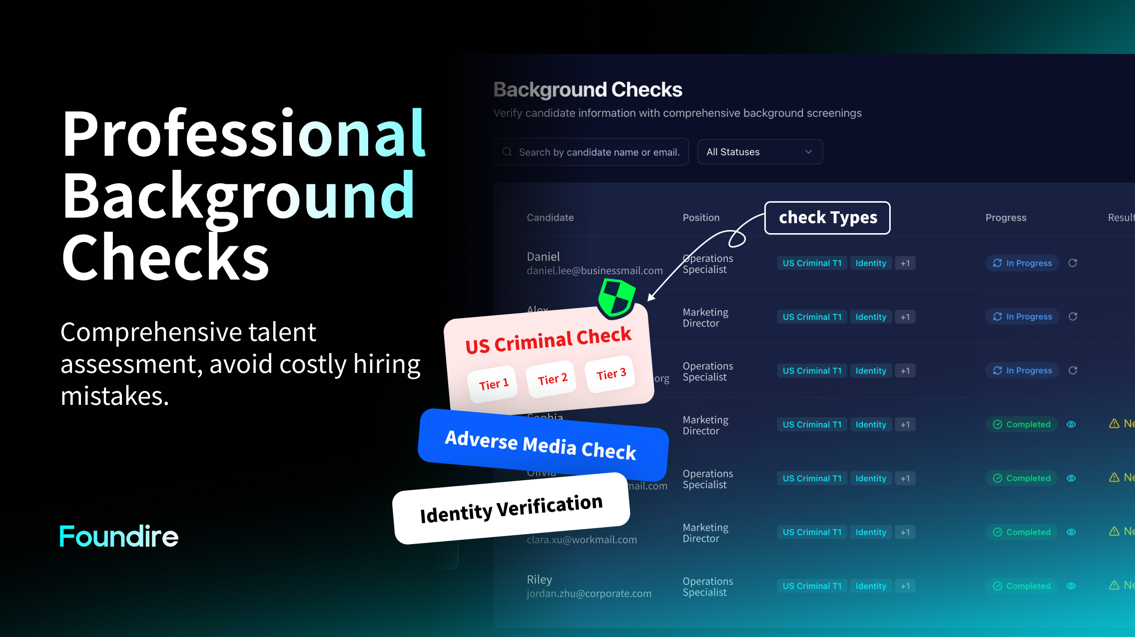 Foundire gallery image