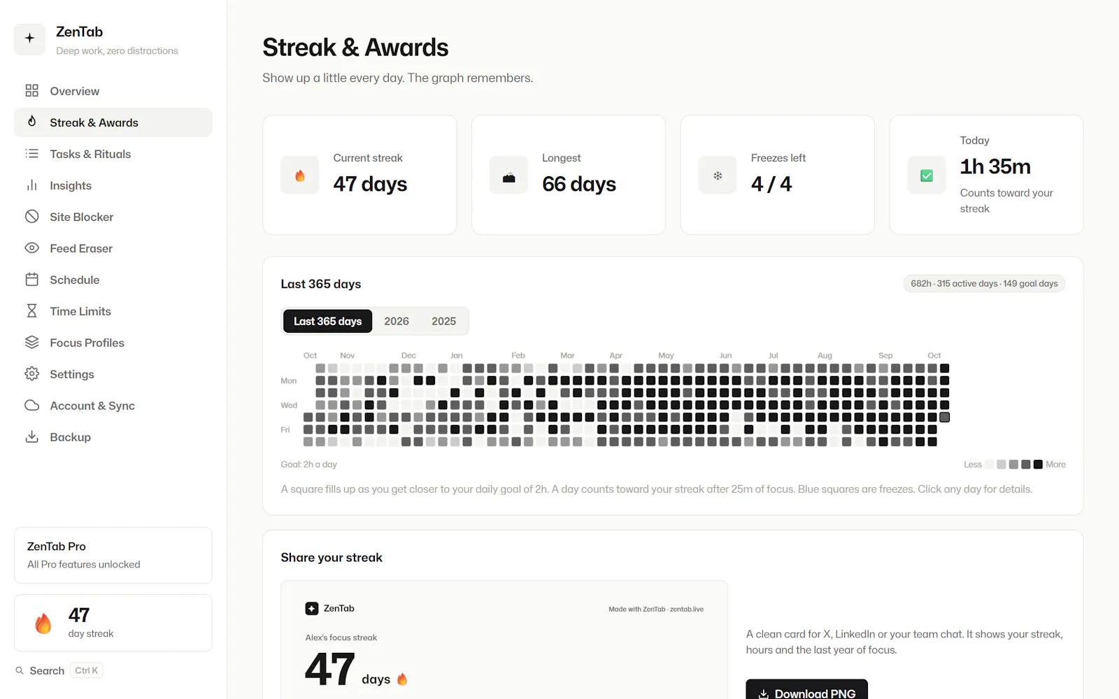 ZenTab screenshot 7