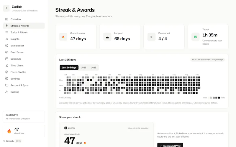 ZenTab screenshot 7