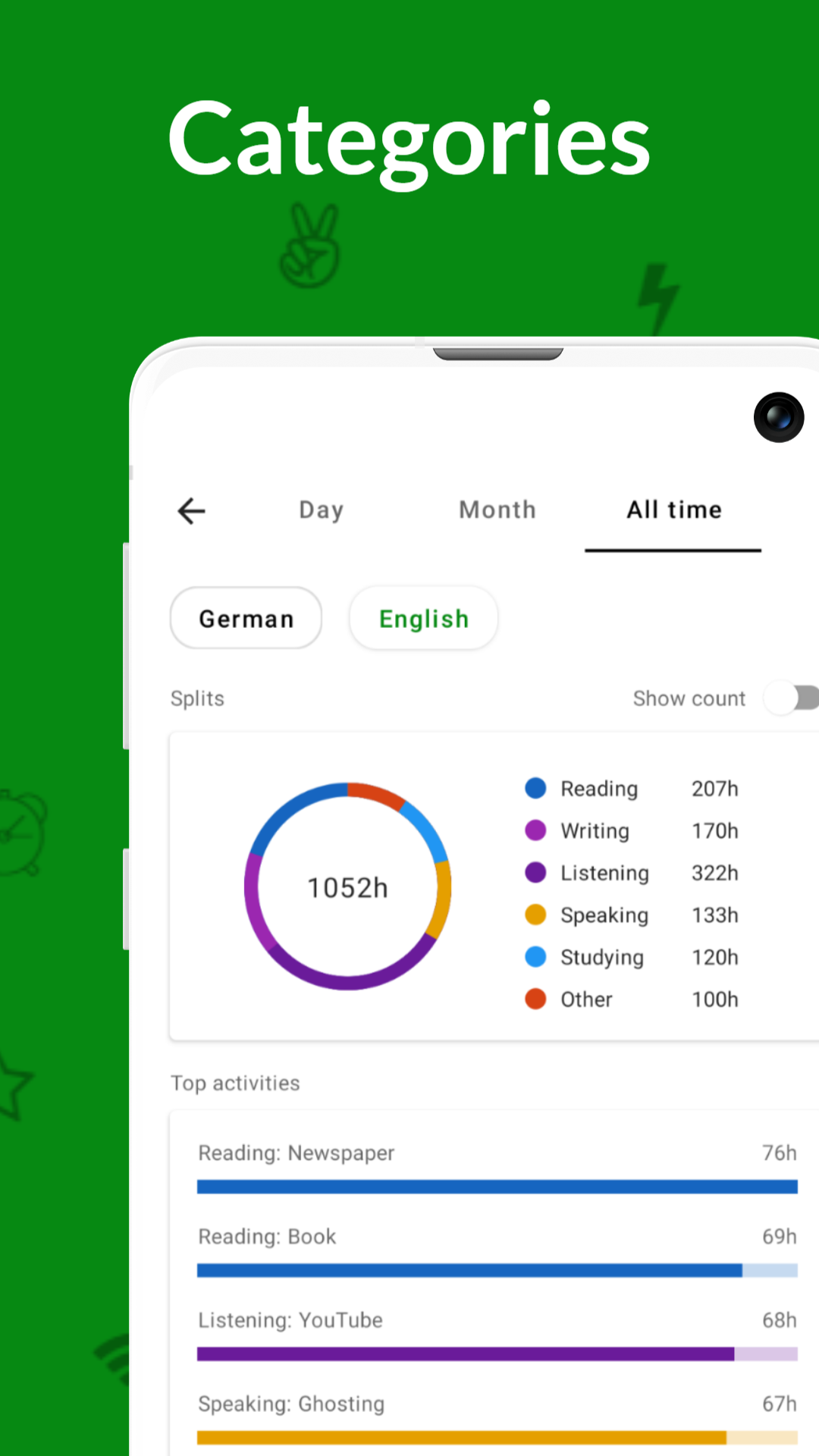 Lingo Journal gallery image
