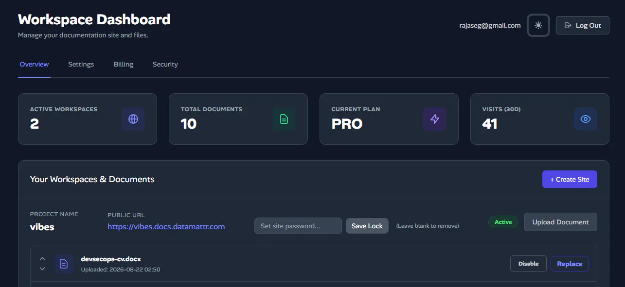 Docsdio gallery image