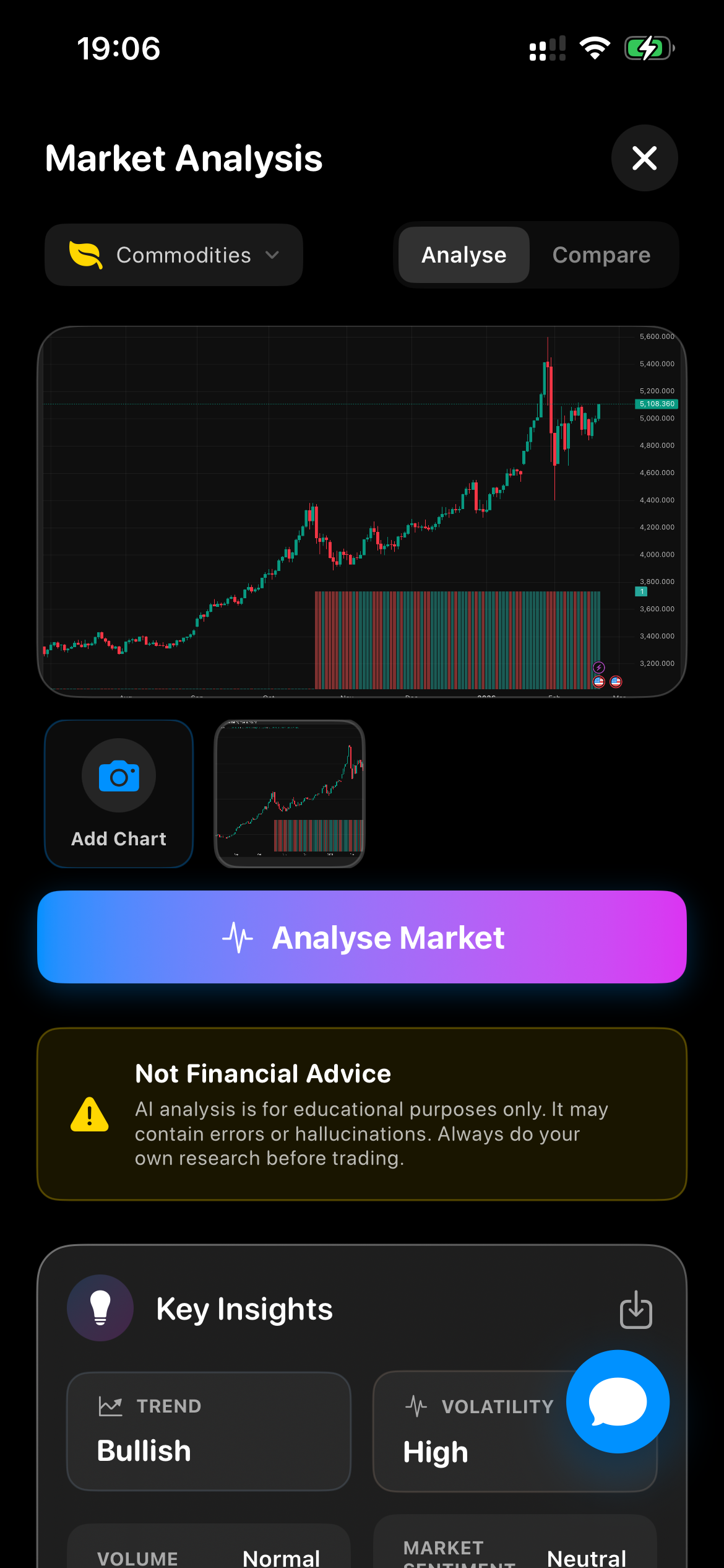 SnapChart AI gallery image