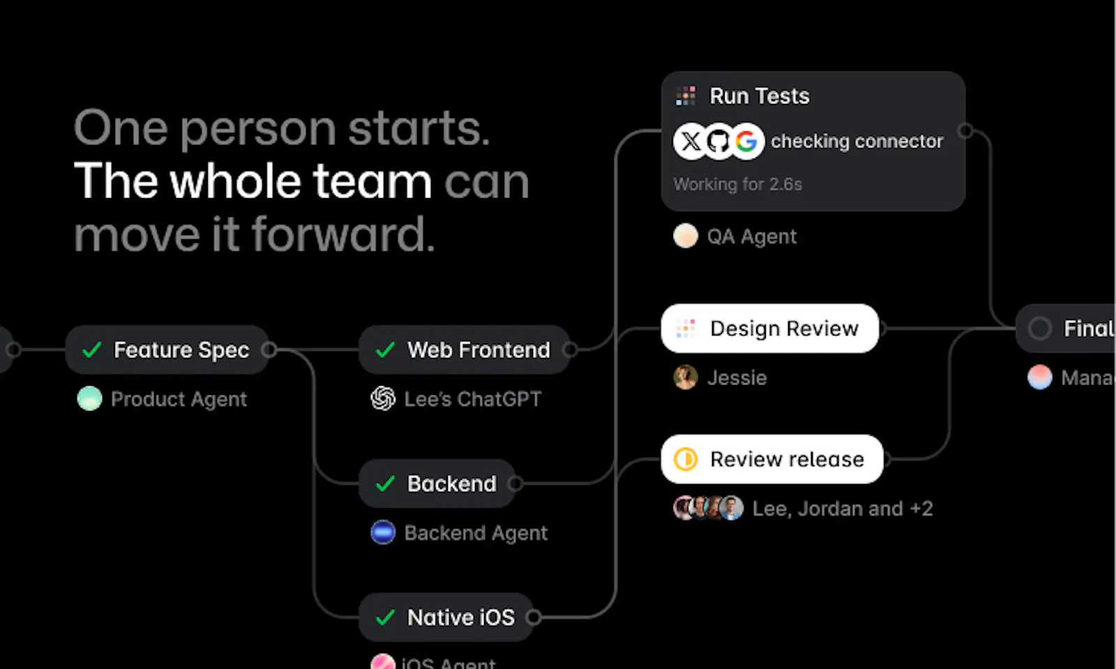 Offloop screenshot 5