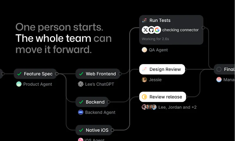Offloop screenshot 5