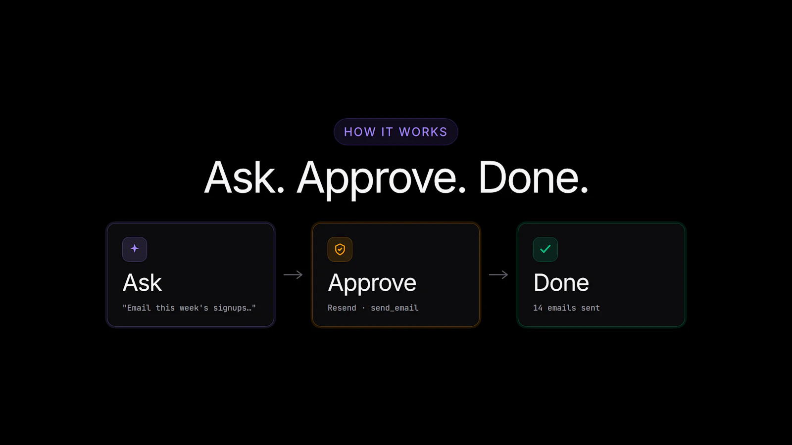 Basedash MCP Connectors screenshot 4