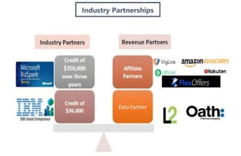 Gift Jeenie gallery image