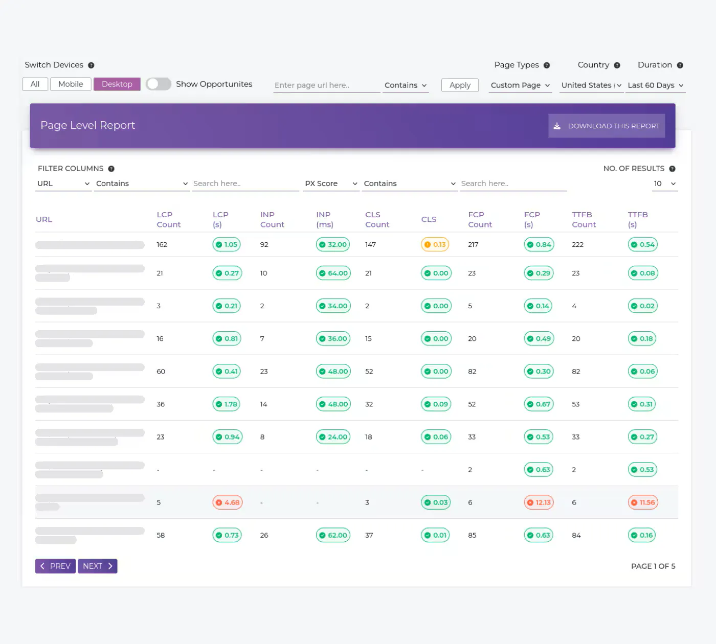 Creeper SEO Audit gallery image